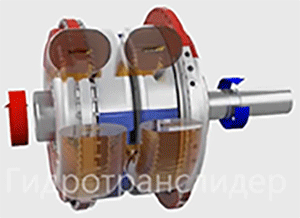 ГидроТрасЛидер - ремонп и продажа идротрансформаторов для АКПП.